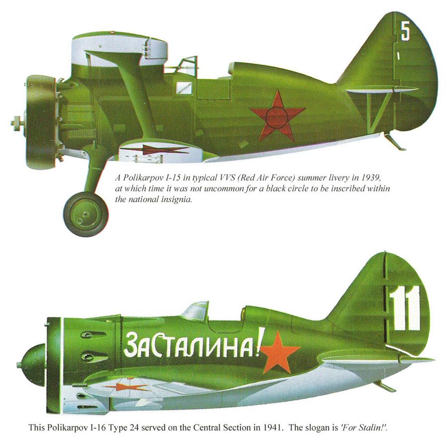 Polikarpov Fighters