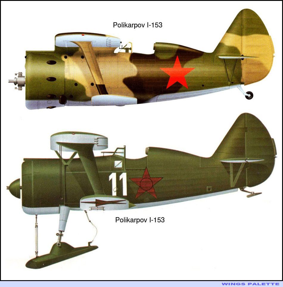 Polikarpov I-153