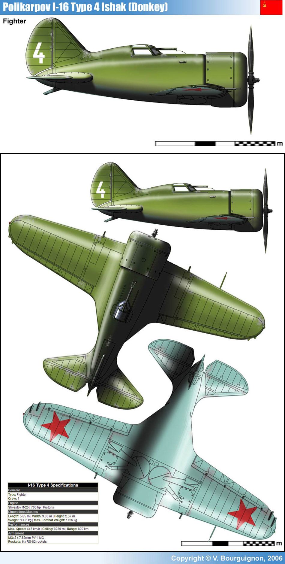 Polikarpov I-16 Type 4