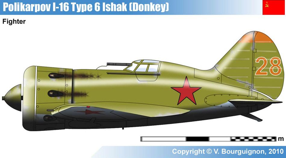 Polikarpov I-16 Type 6