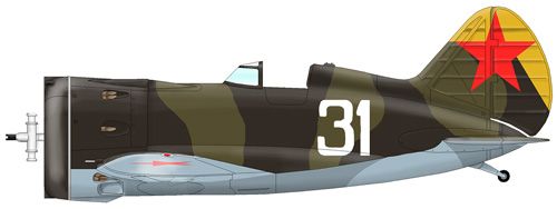 Polikarpov I-16