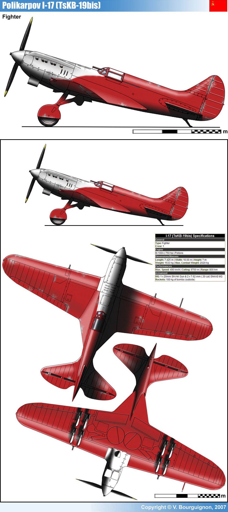 Polikarpov I17 Aircraft of World War II Forums