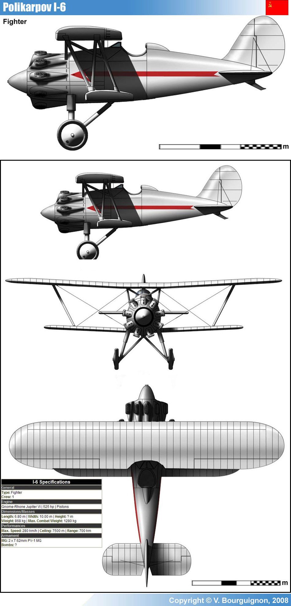 Polikarpov I6 Aircraft of World War II Forums