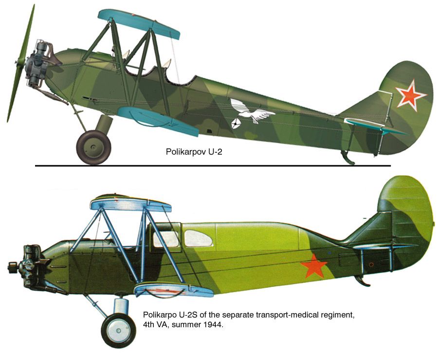 Polikarpov Po-2 (U-2)