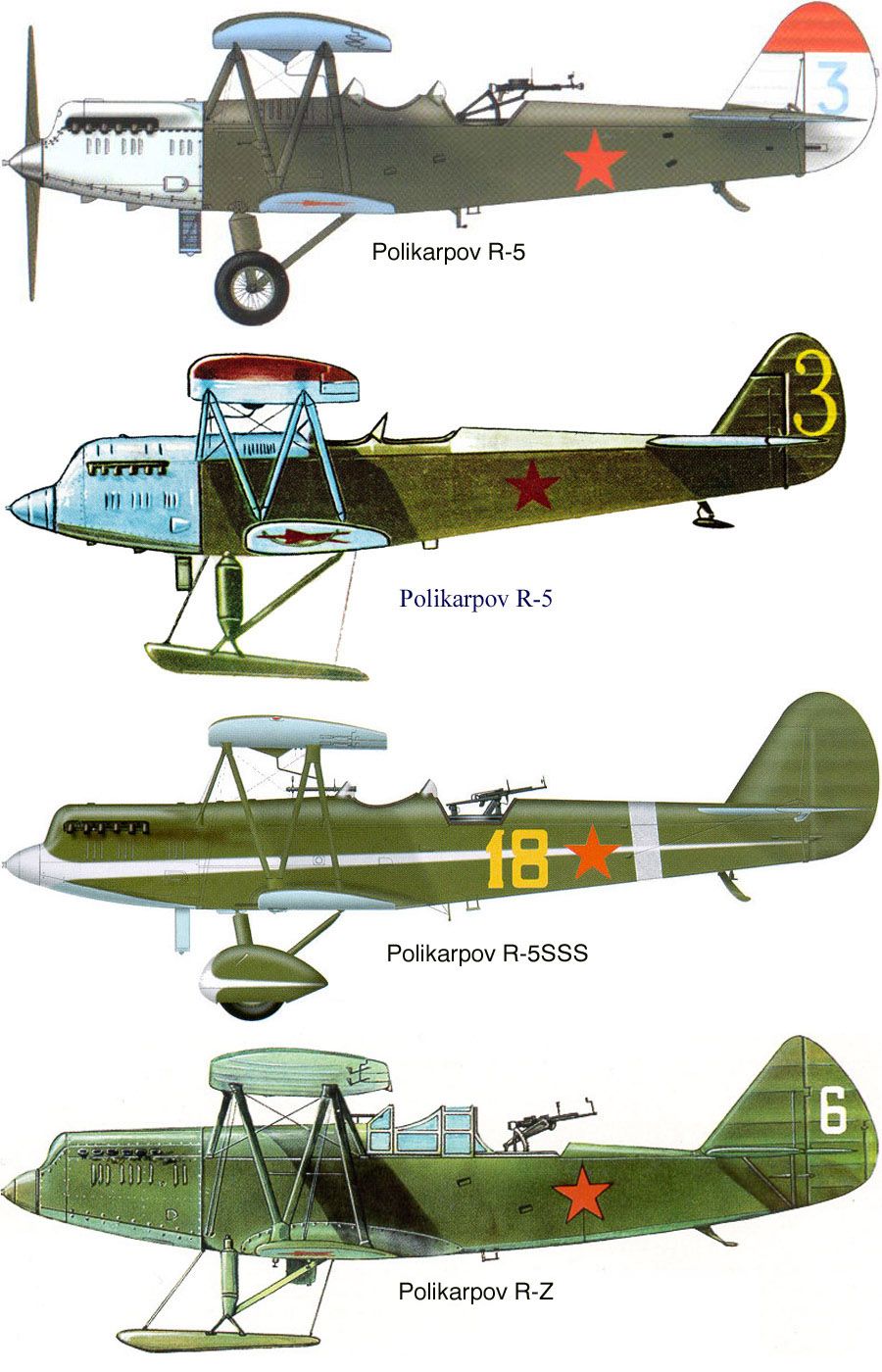 Polikarpov R-5 | Aircraft of World War II - WW2Aircraft.net Forums