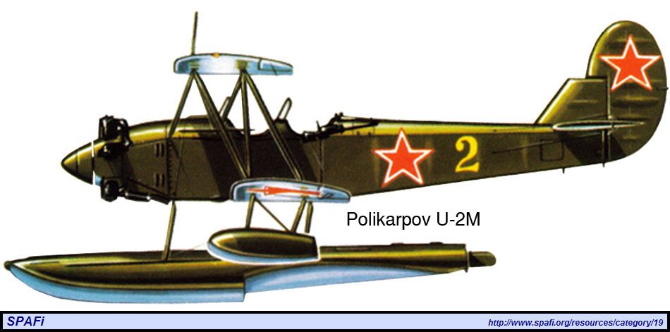 Polikarpov U-2M