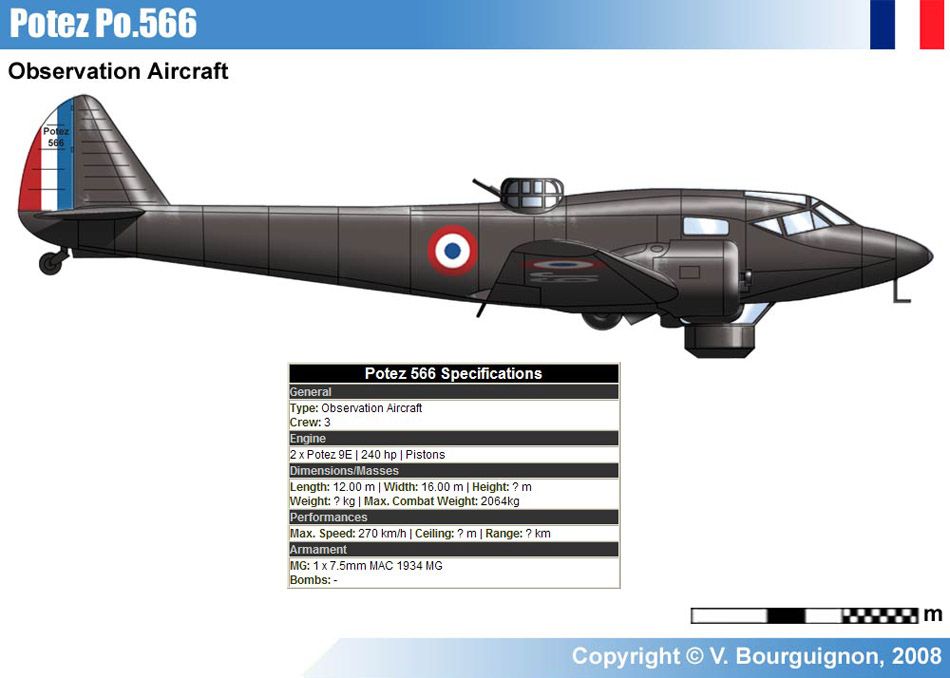 Potez 566