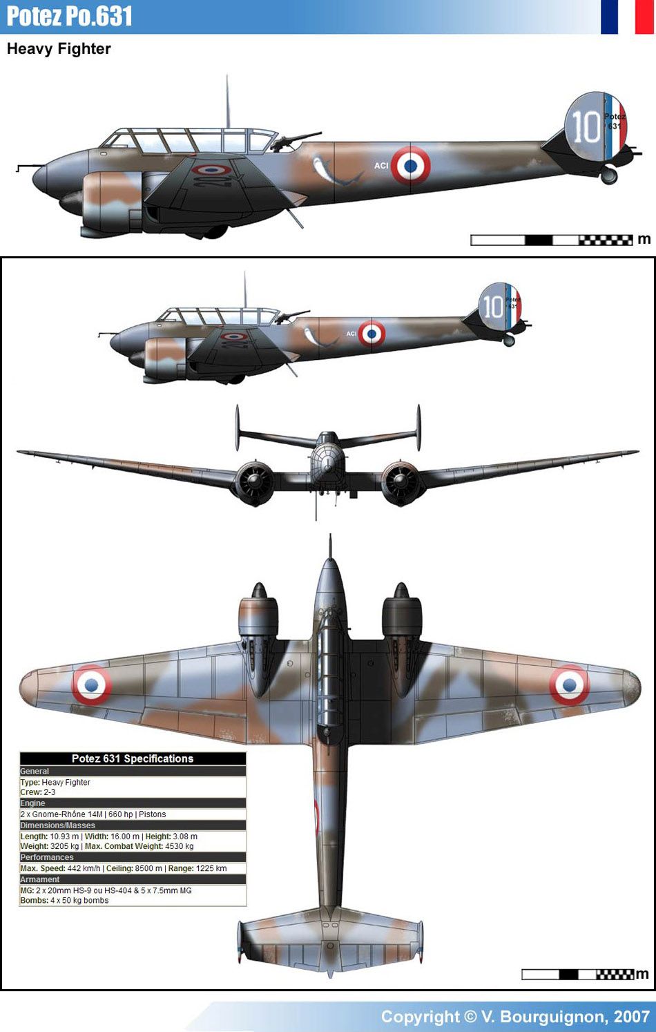 Potez 631