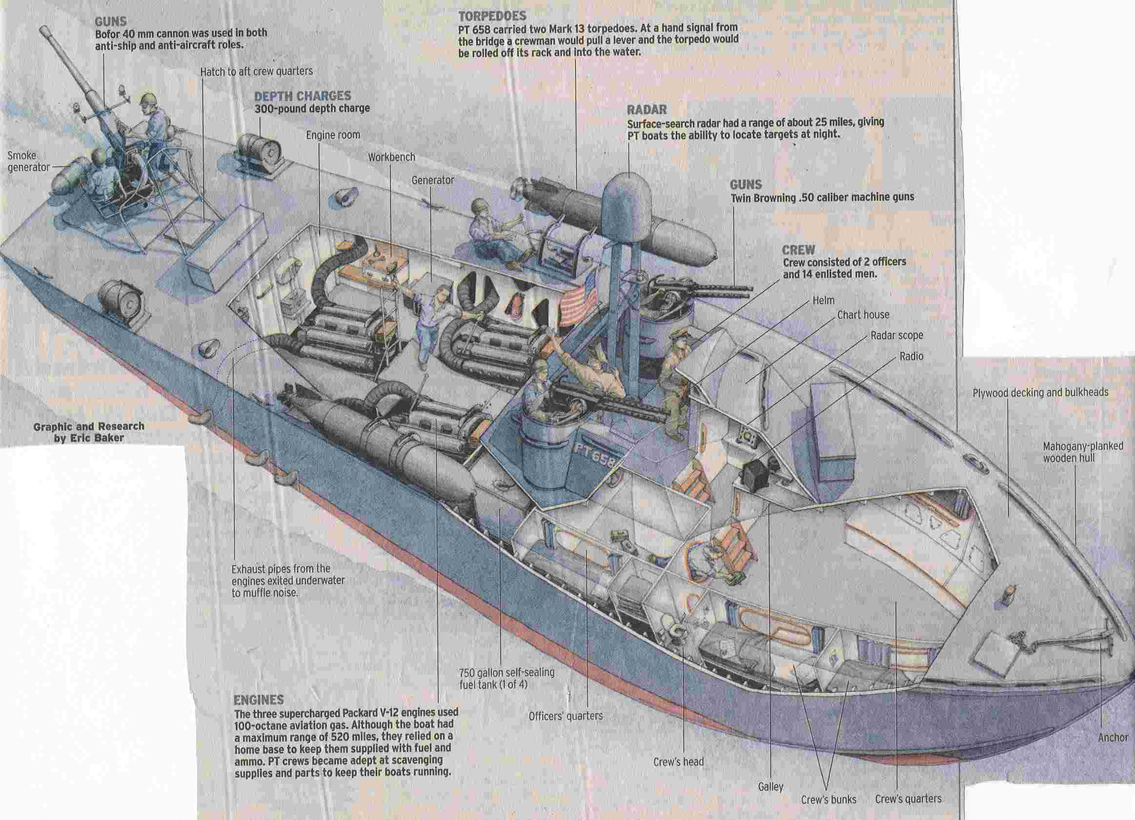 pt658cutaway