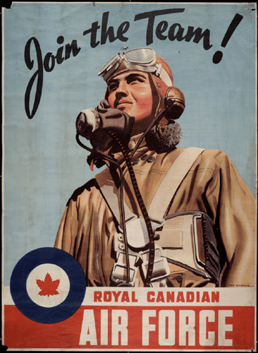 RCAF post-war 1