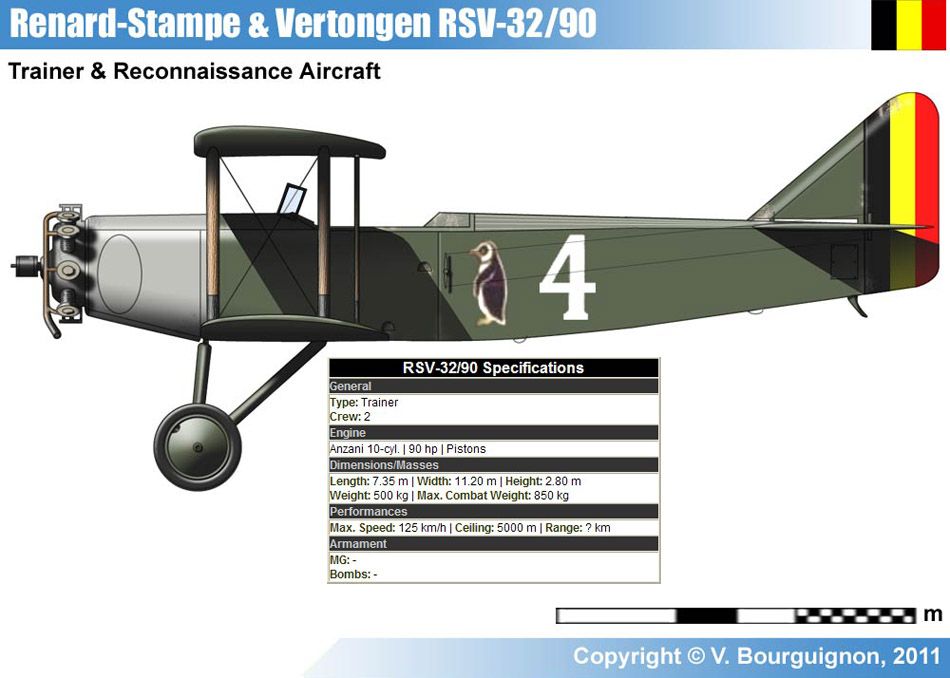 Renard, S&V RSV-32-90