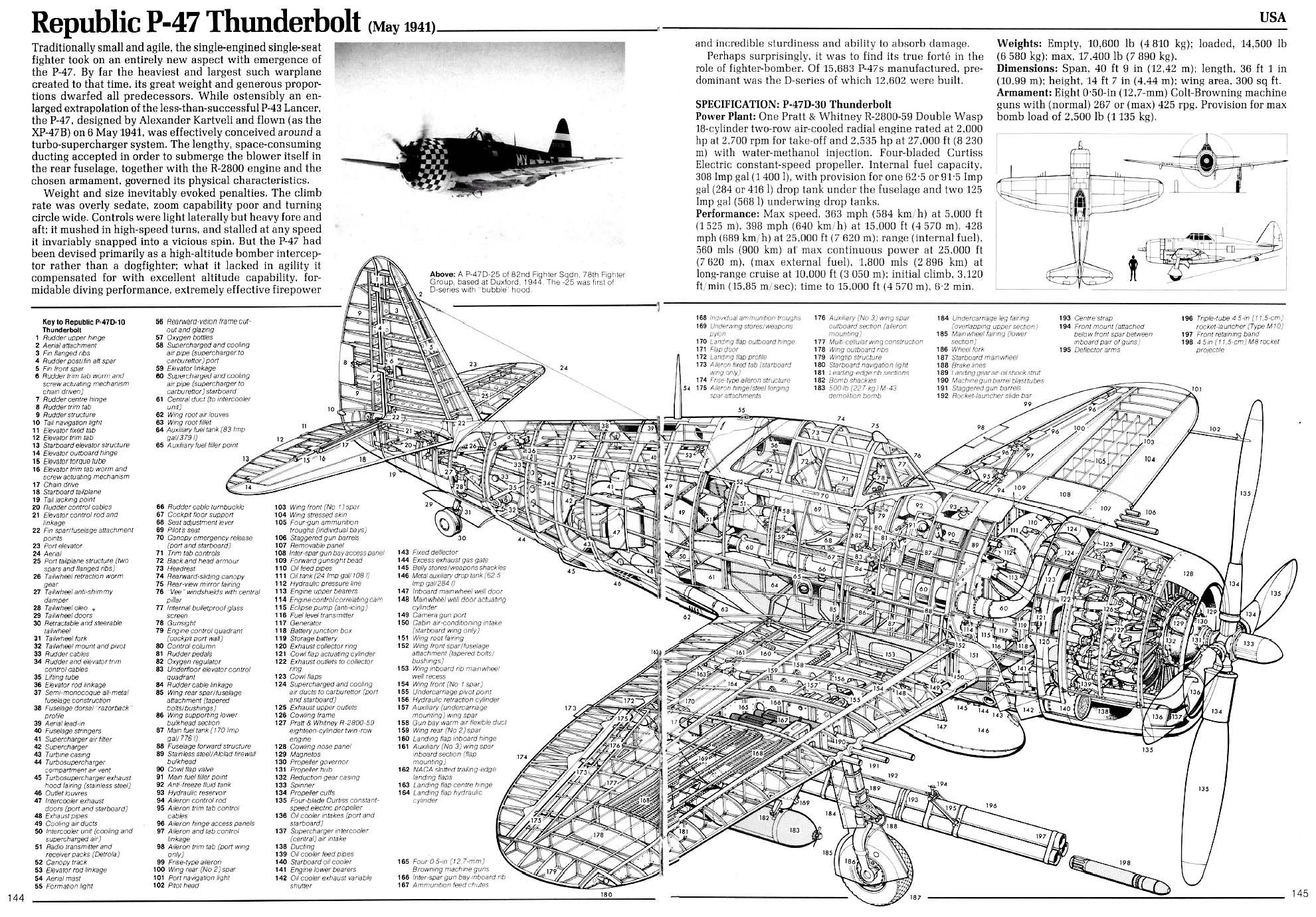 Republic_P-47_Thunderbolt