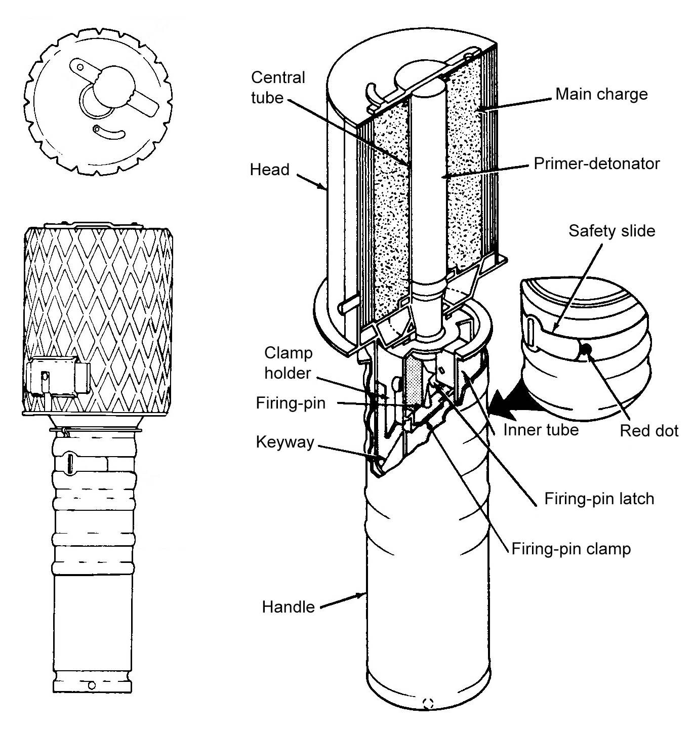 RGD-33_Grenade_and_cutaway