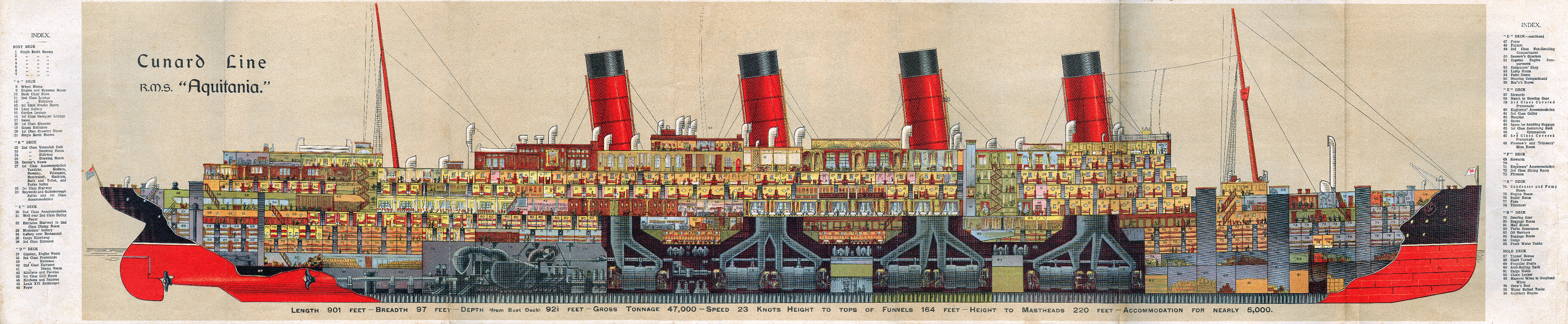 rms_aquitania_cutaway