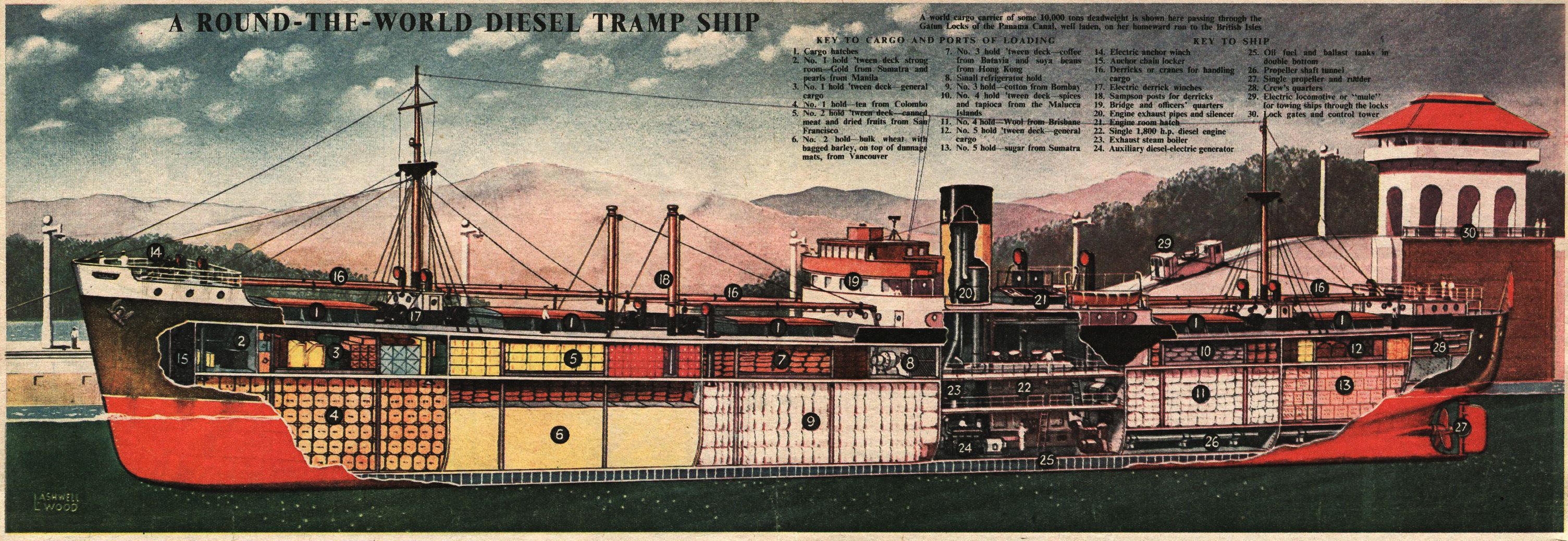 roundtheworlddieseltram