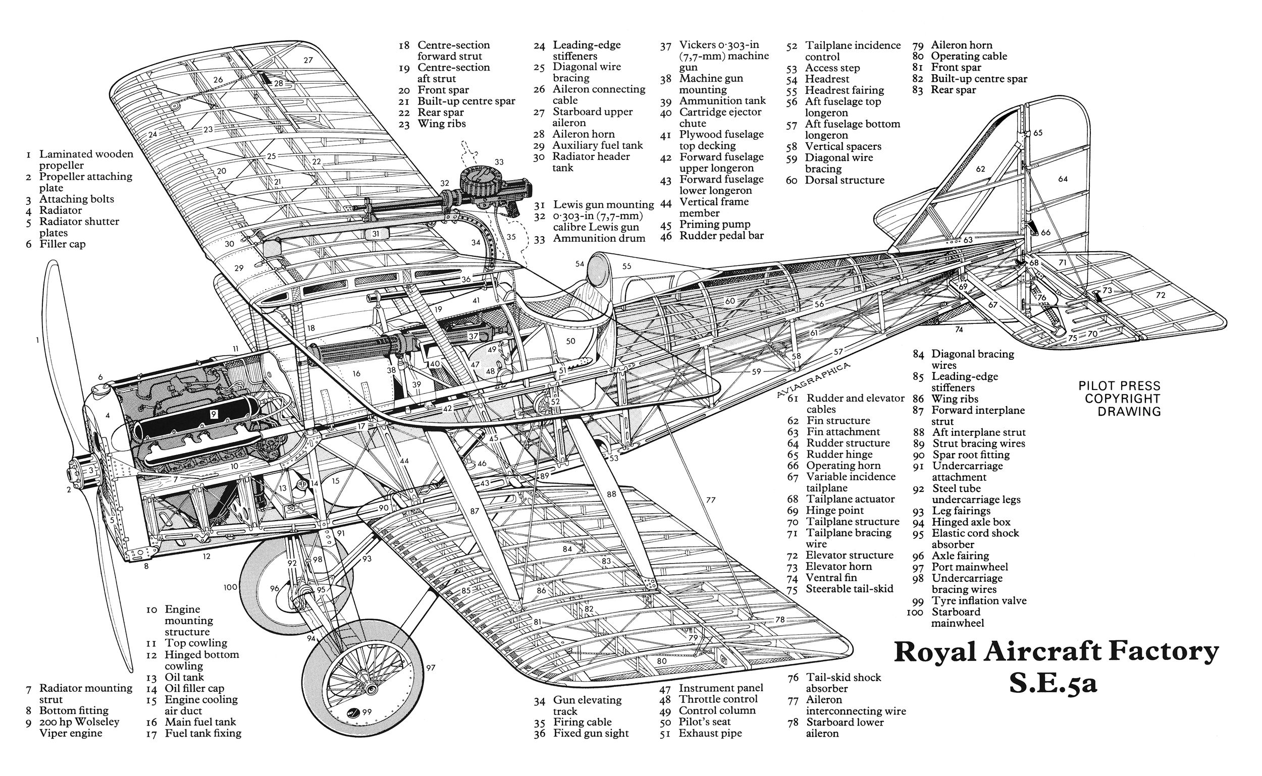 royalaircraftfactoryse5a