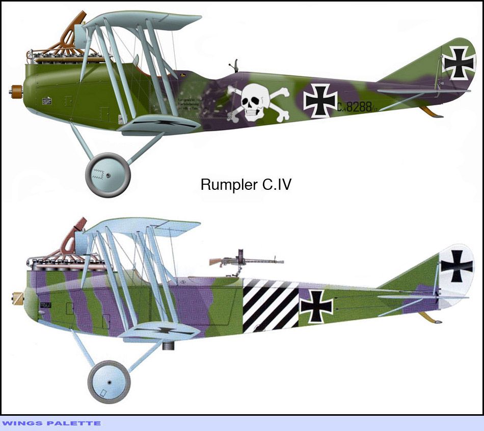 Rumpler C.IV