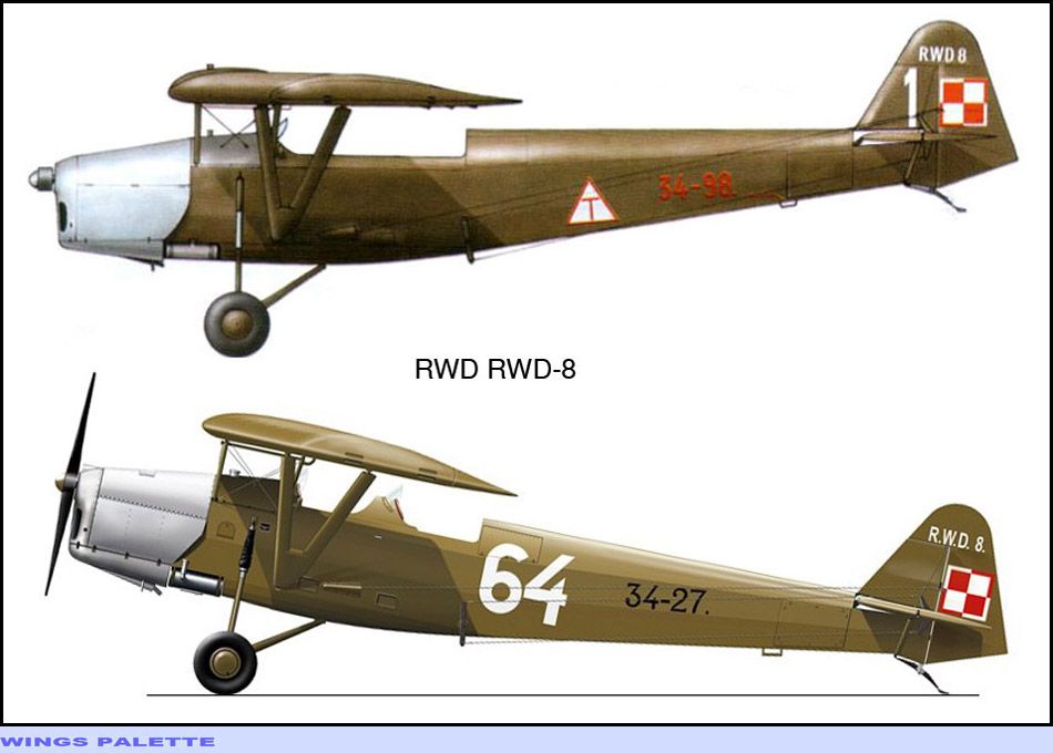 RWD RWD-8