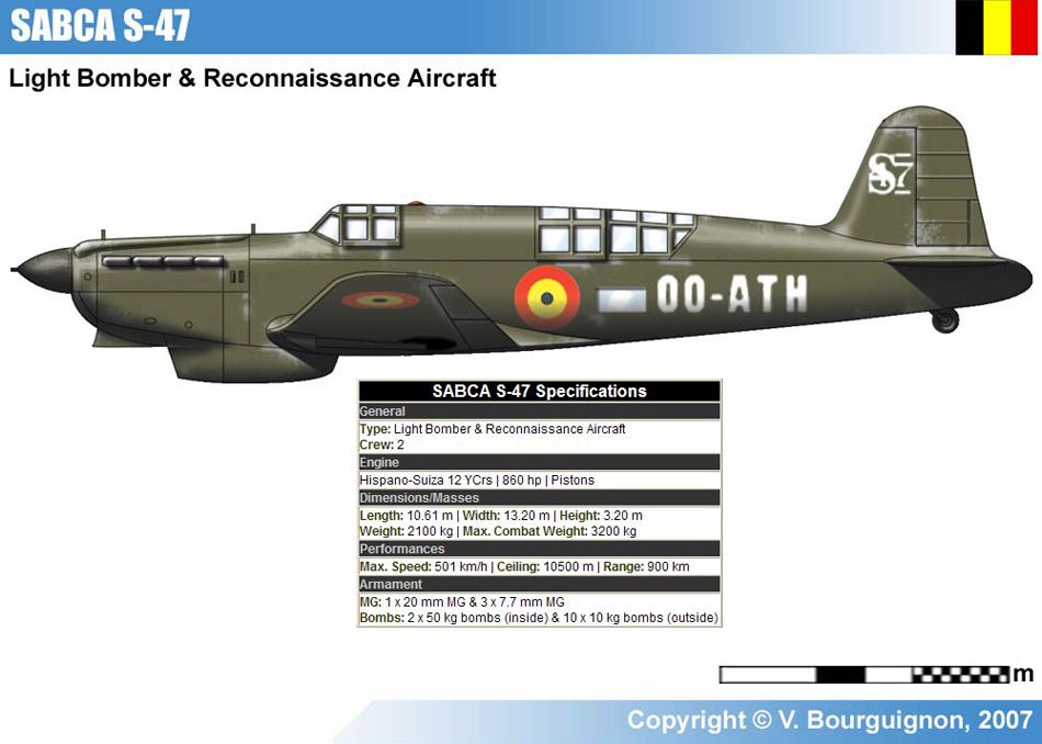 SABCA S-47 | Aircraft of World War II - WW2Aircraft.net Forums