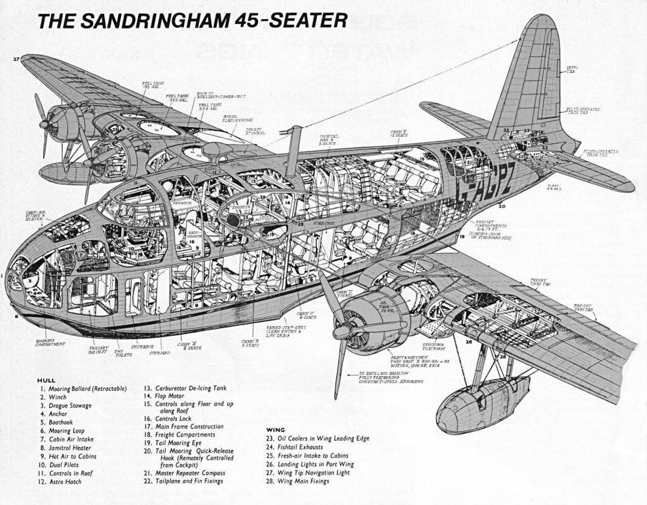 Sandringhamcutaway