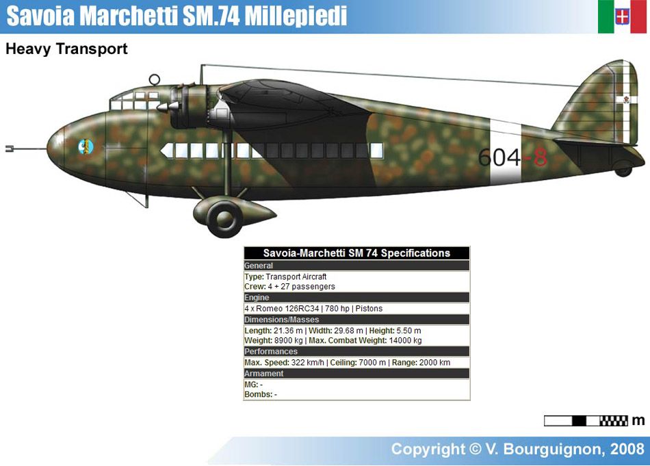 Savoia-Marchetti SM.74