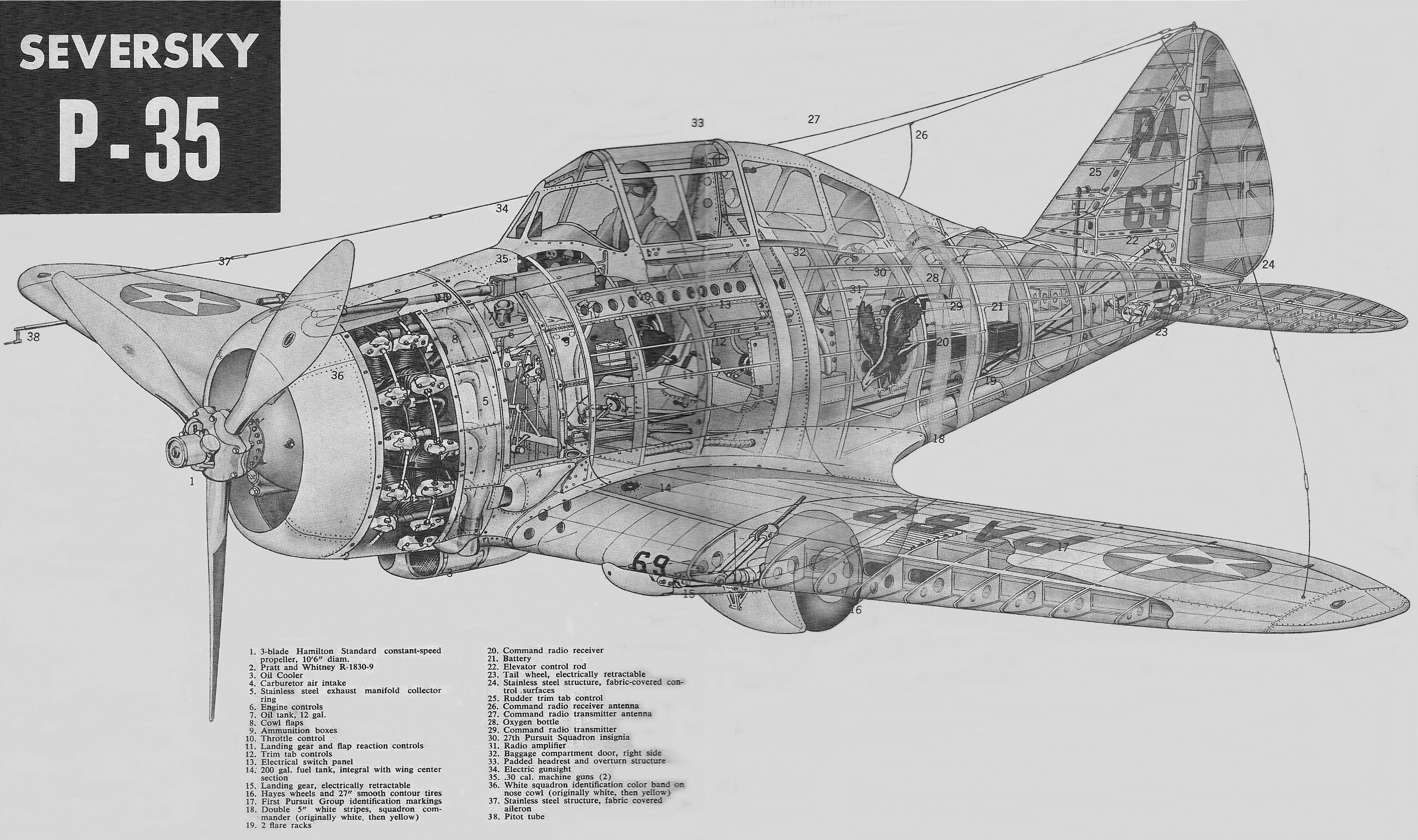 severskyp35jefferies | Aircraft of World War II - WW2Aircraft.net Forums