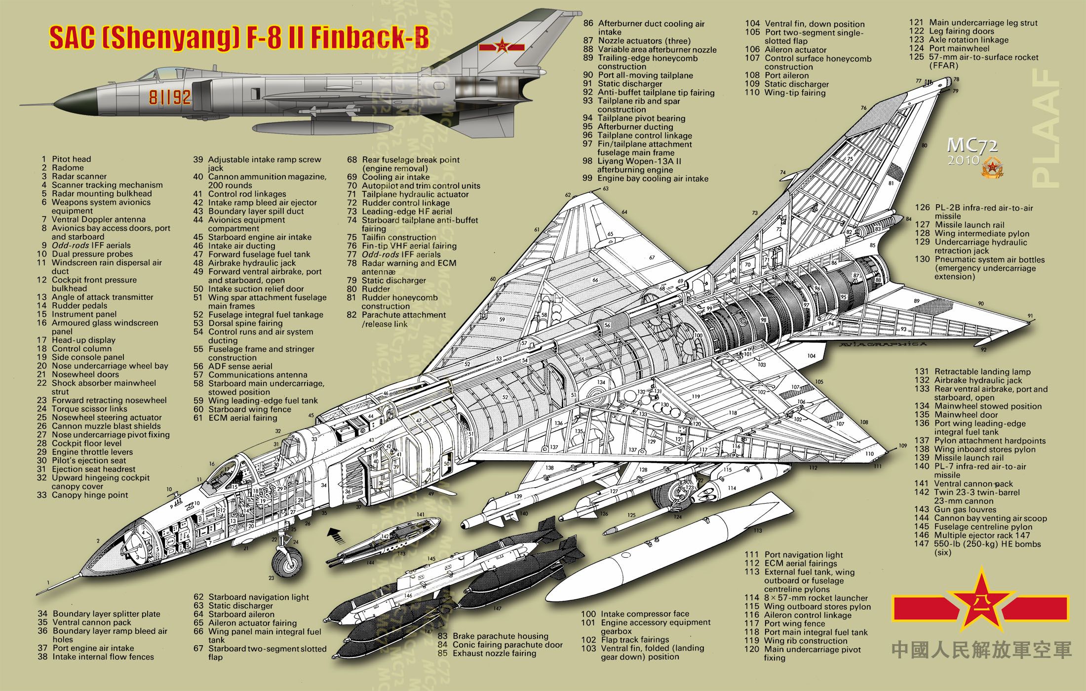 Shenyang_F-8_II_Finback-B