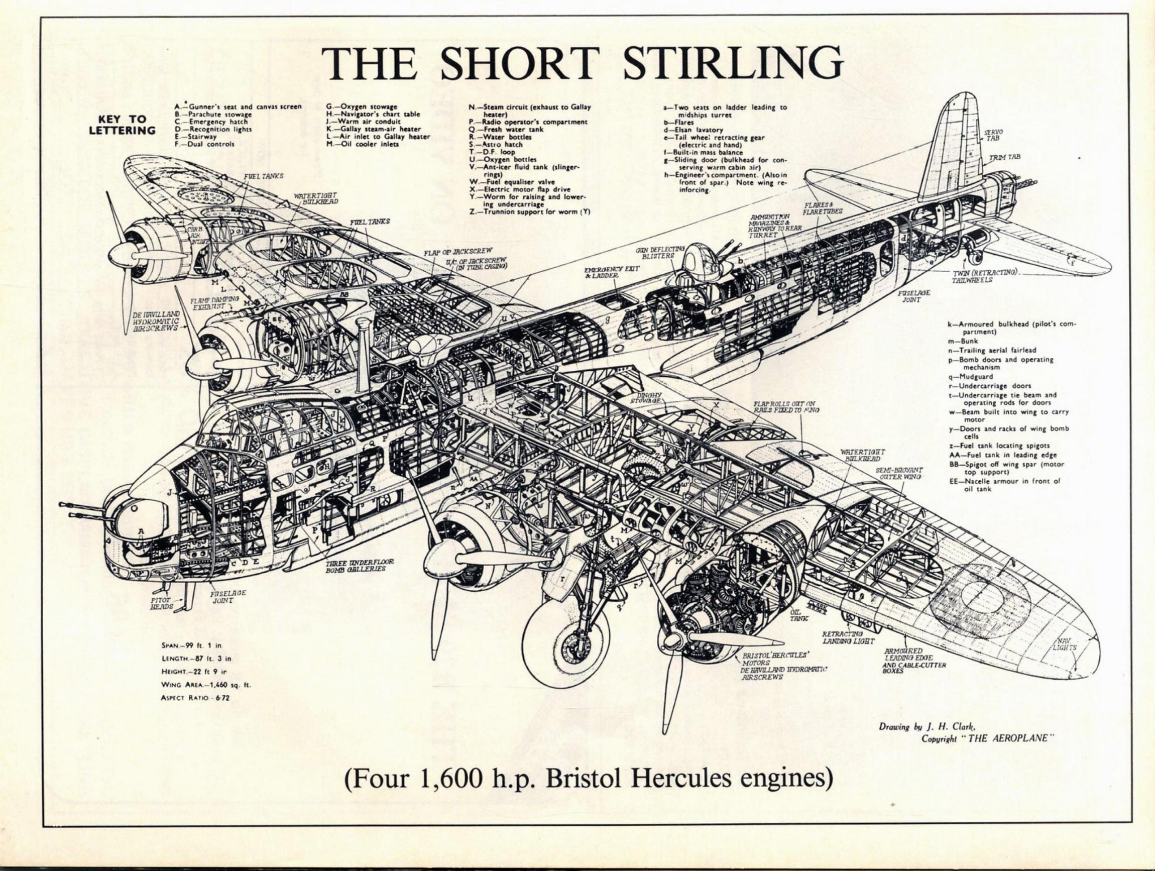 short stirling