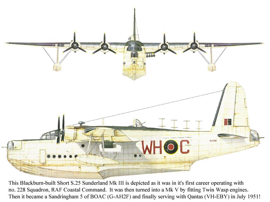 Short Sunderland Mk III