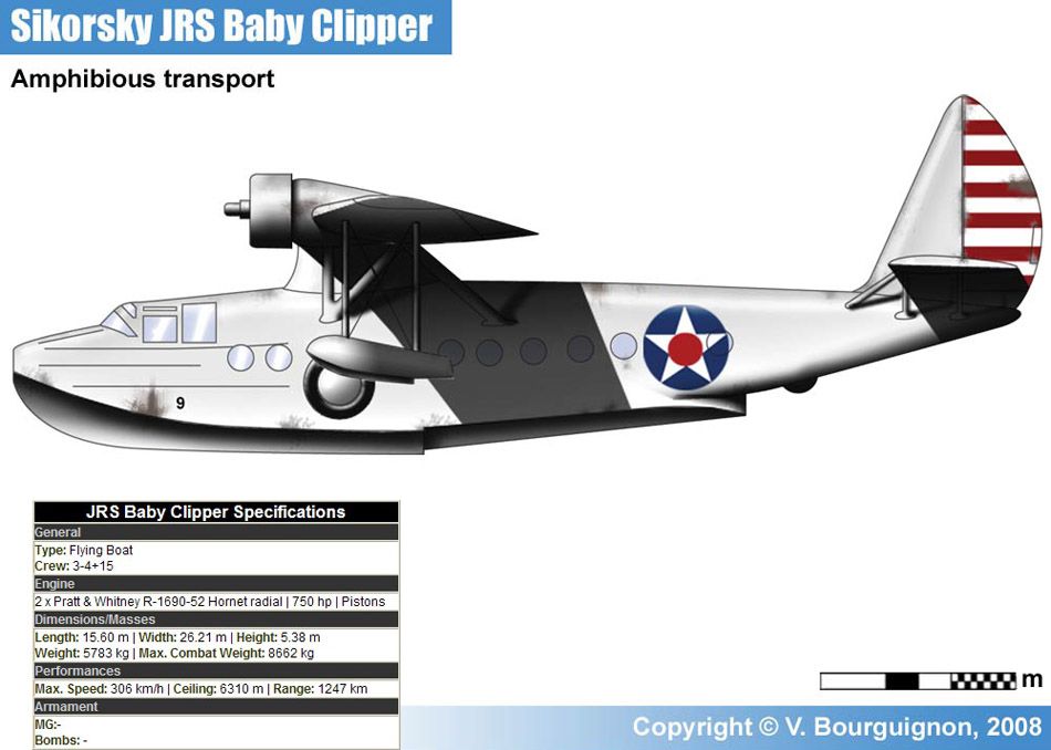 Sikorsky JRS Baby Clipper