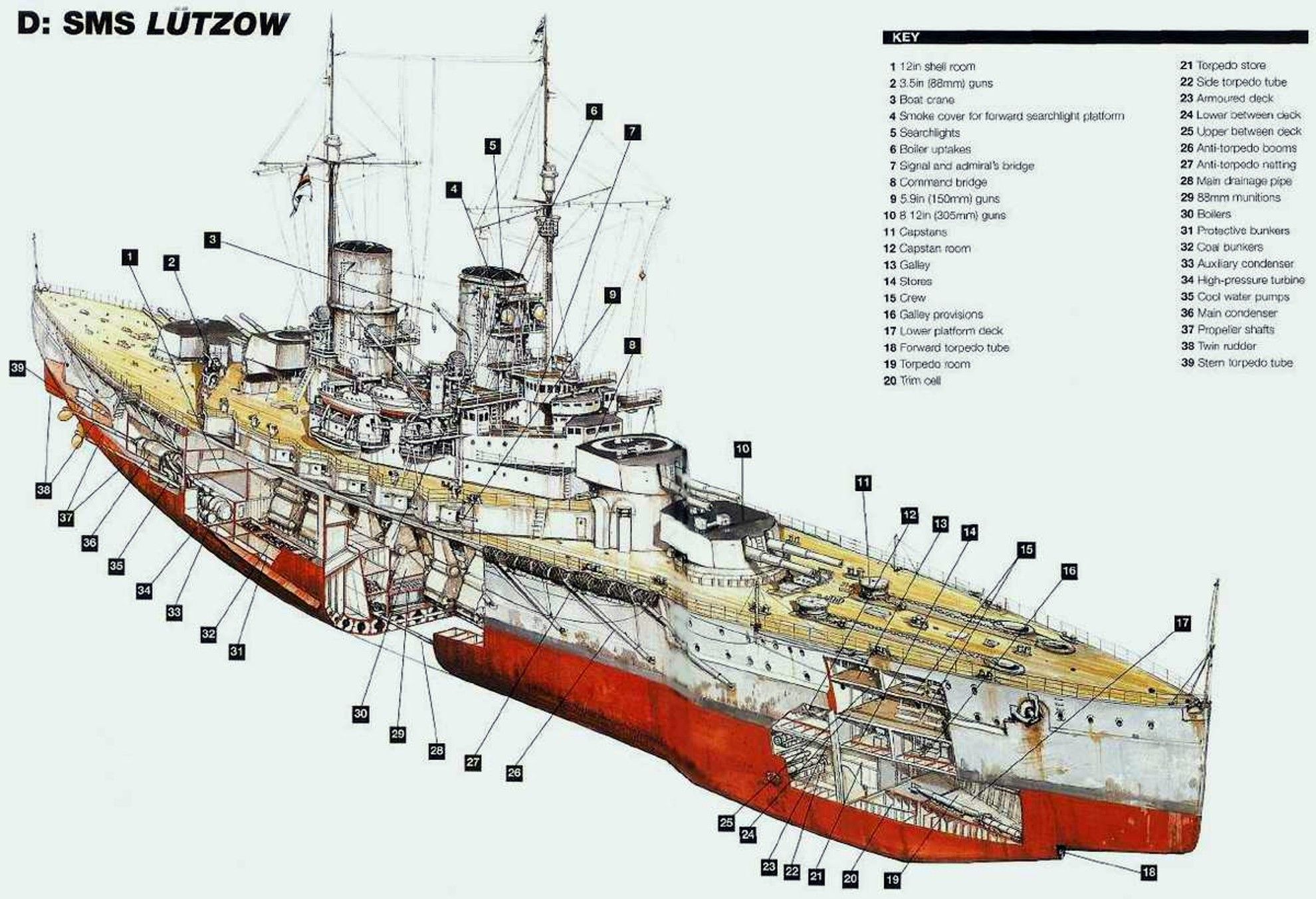 SMS_Lutzow