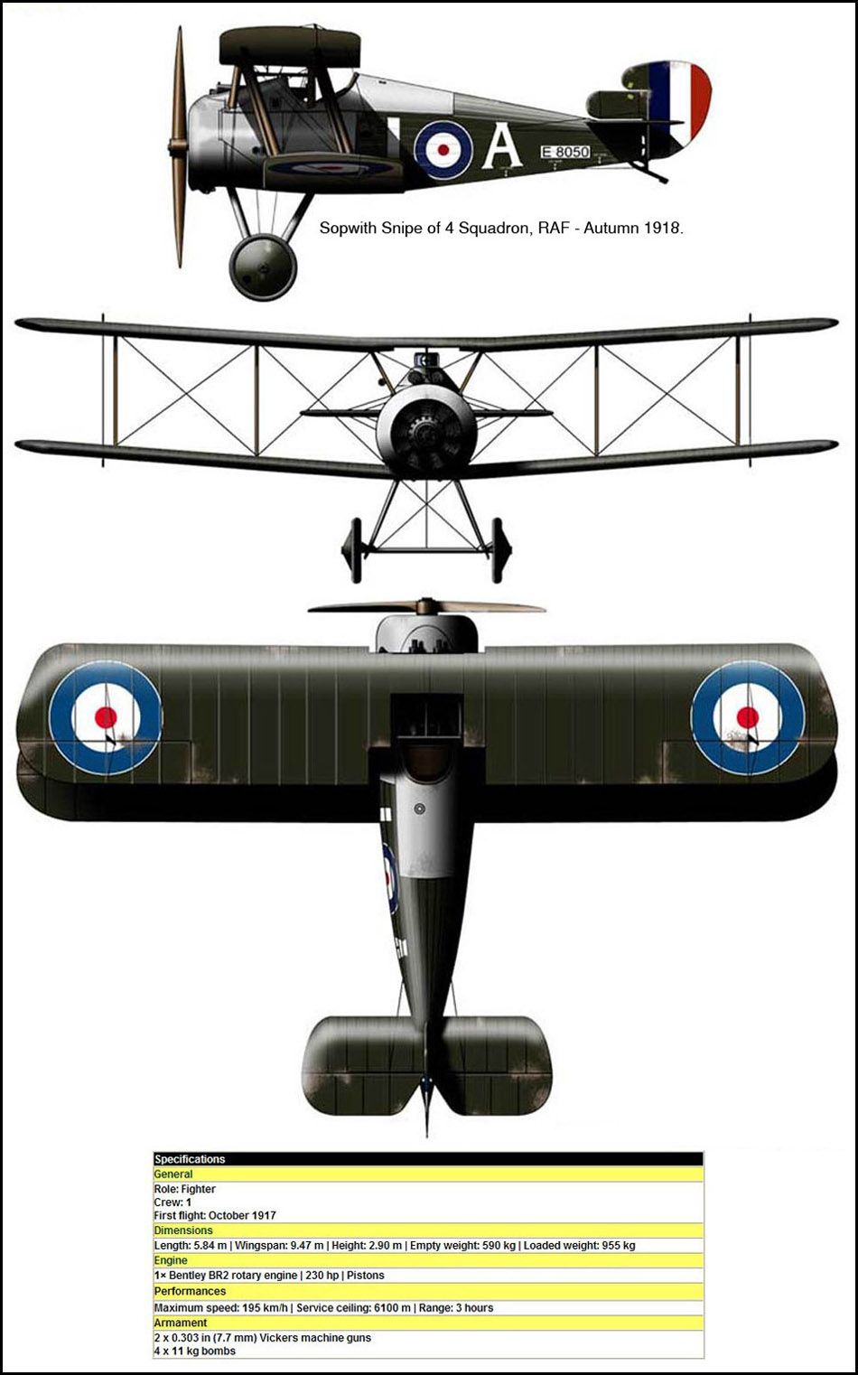 Sopwith 7F.1 Snipe