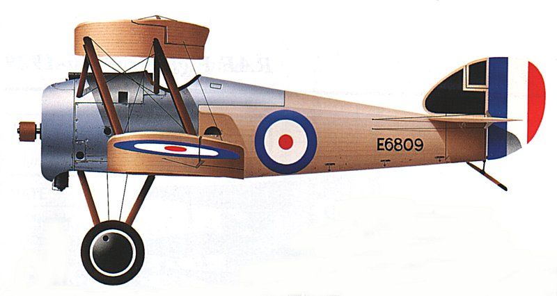 Sopwith Snipe