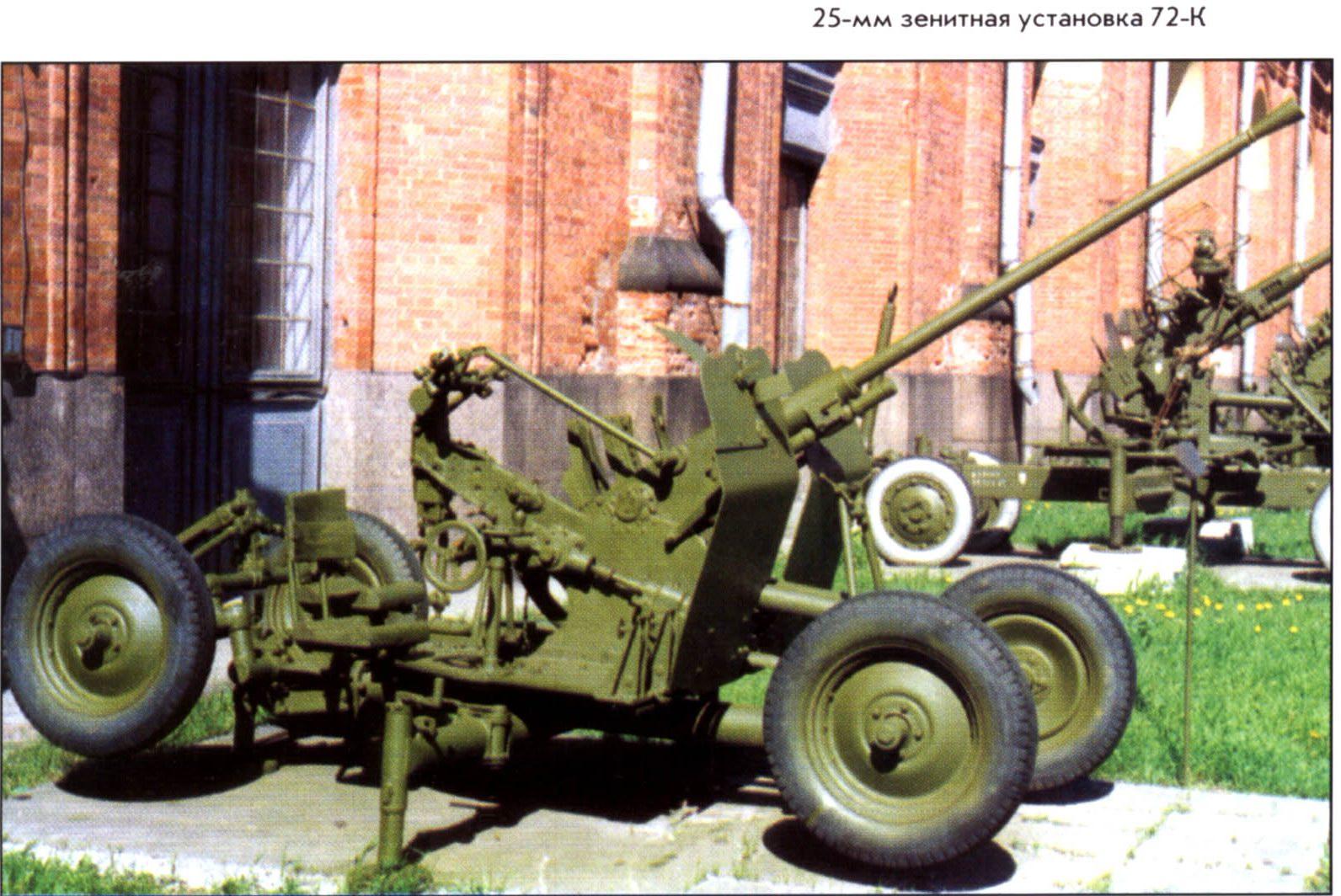 Soviet 25mm AA Gun