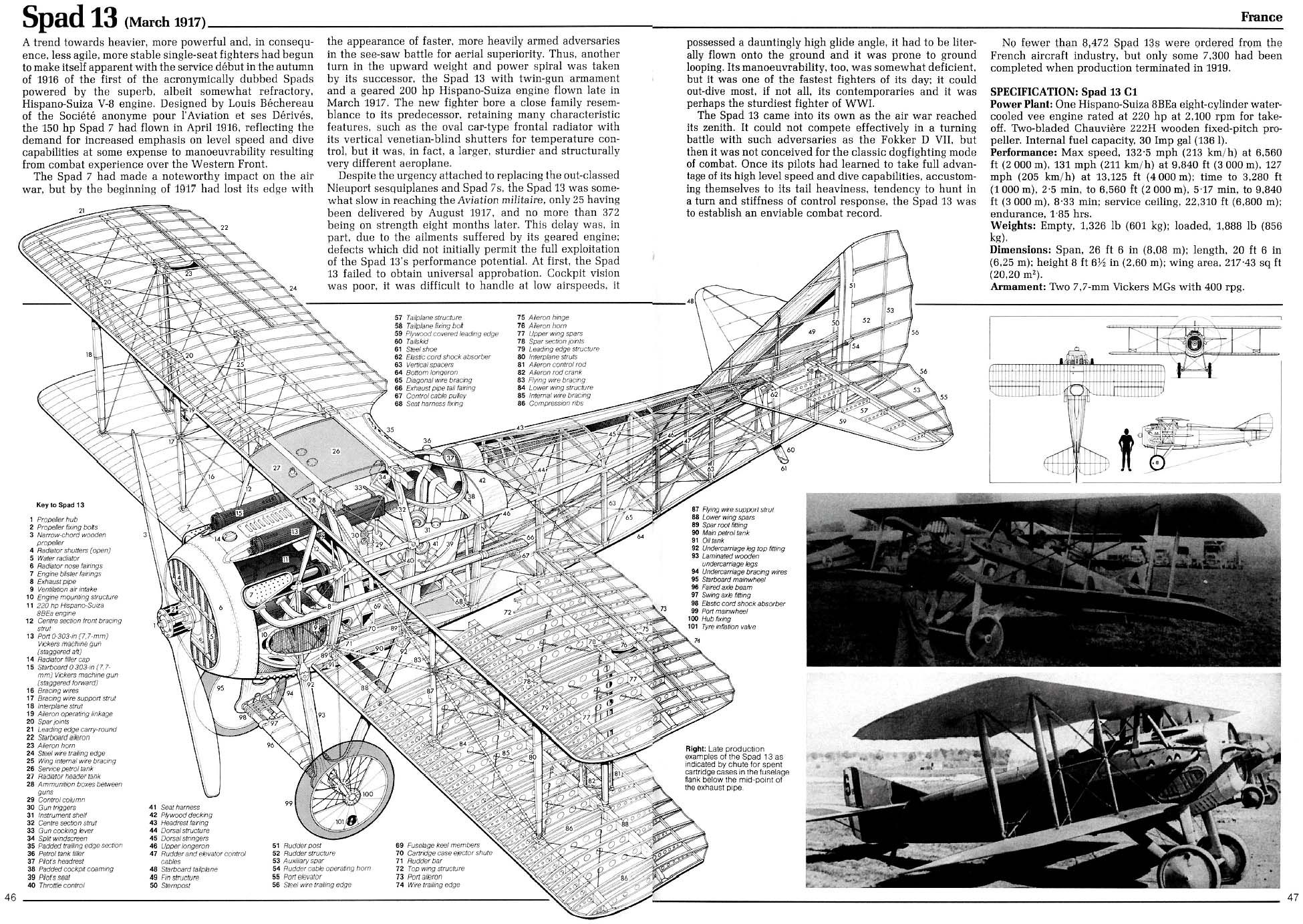 Spad_13