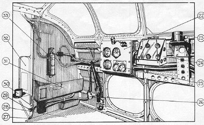 Stirling Navigators Table drawing