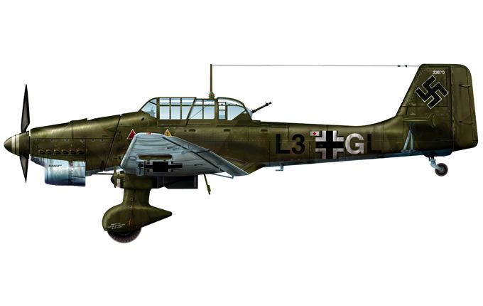 Stuka