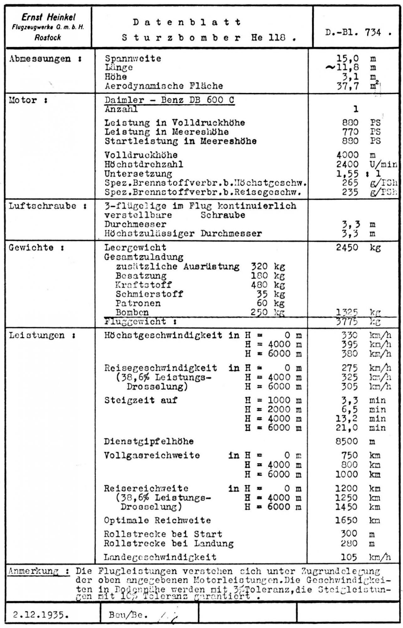 Sturzkampfflugzeug_Heinkel_He_118-17