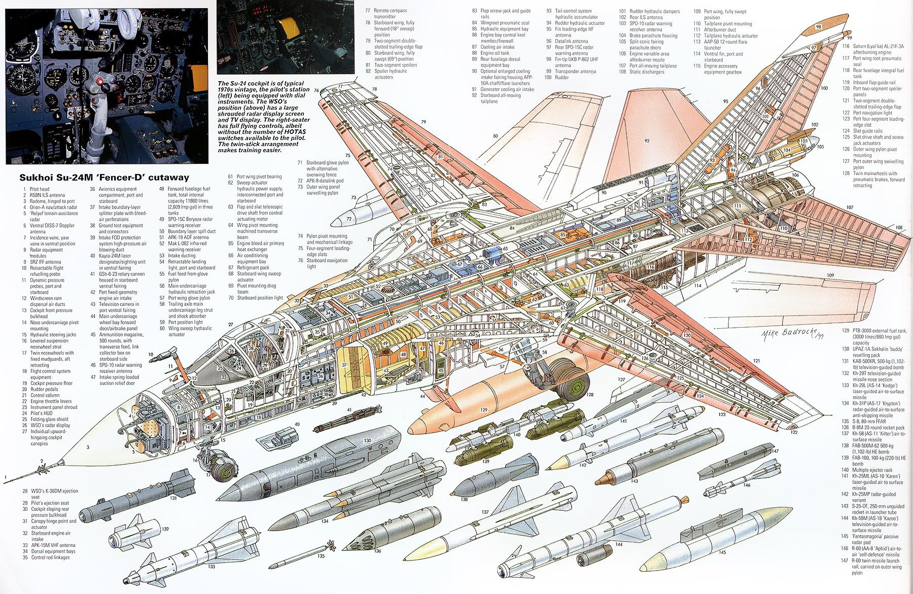 su-24-diagram