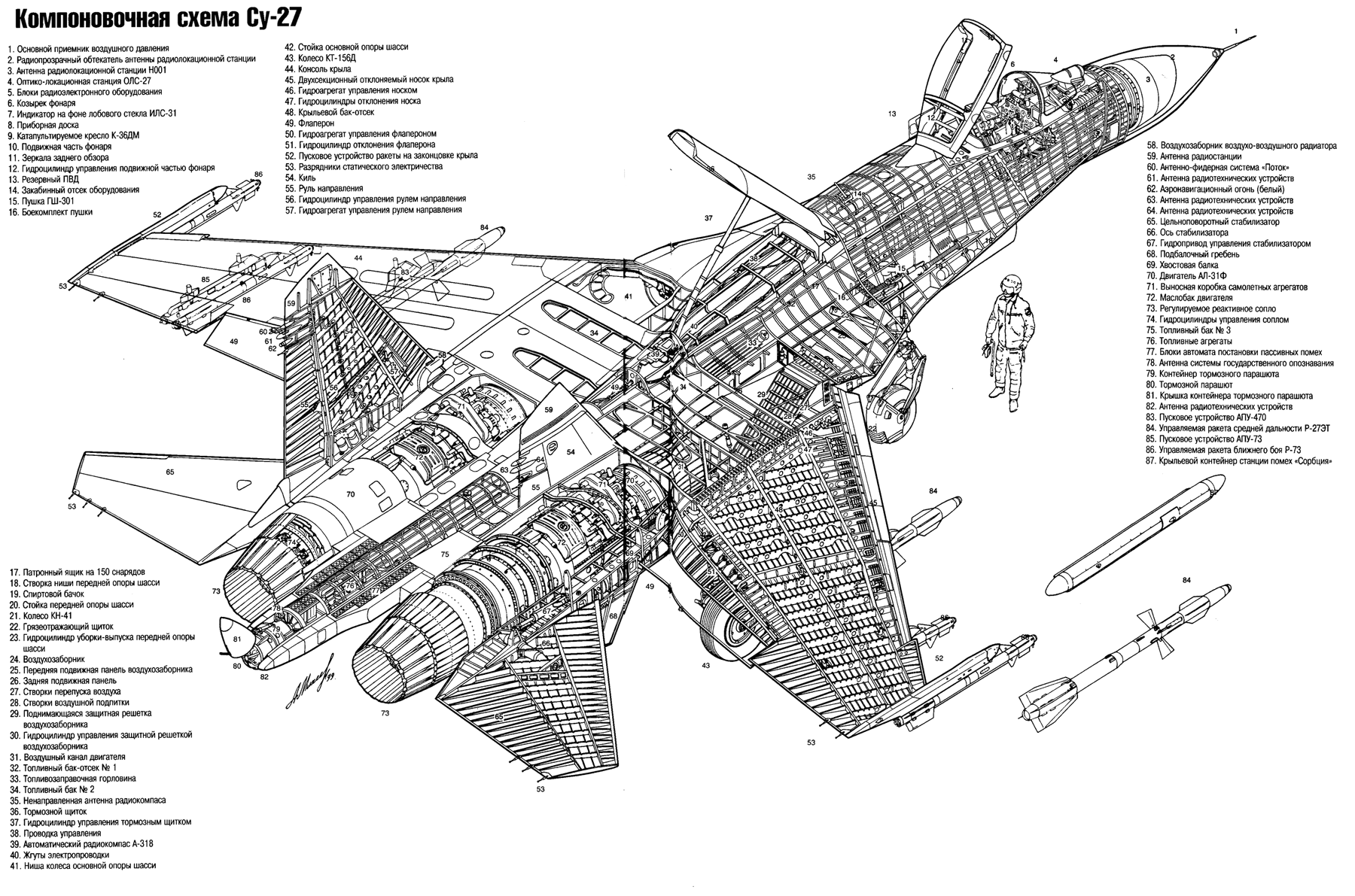 su27-2 | Aircraft of World War II - WW2Aircraft.net Forums
