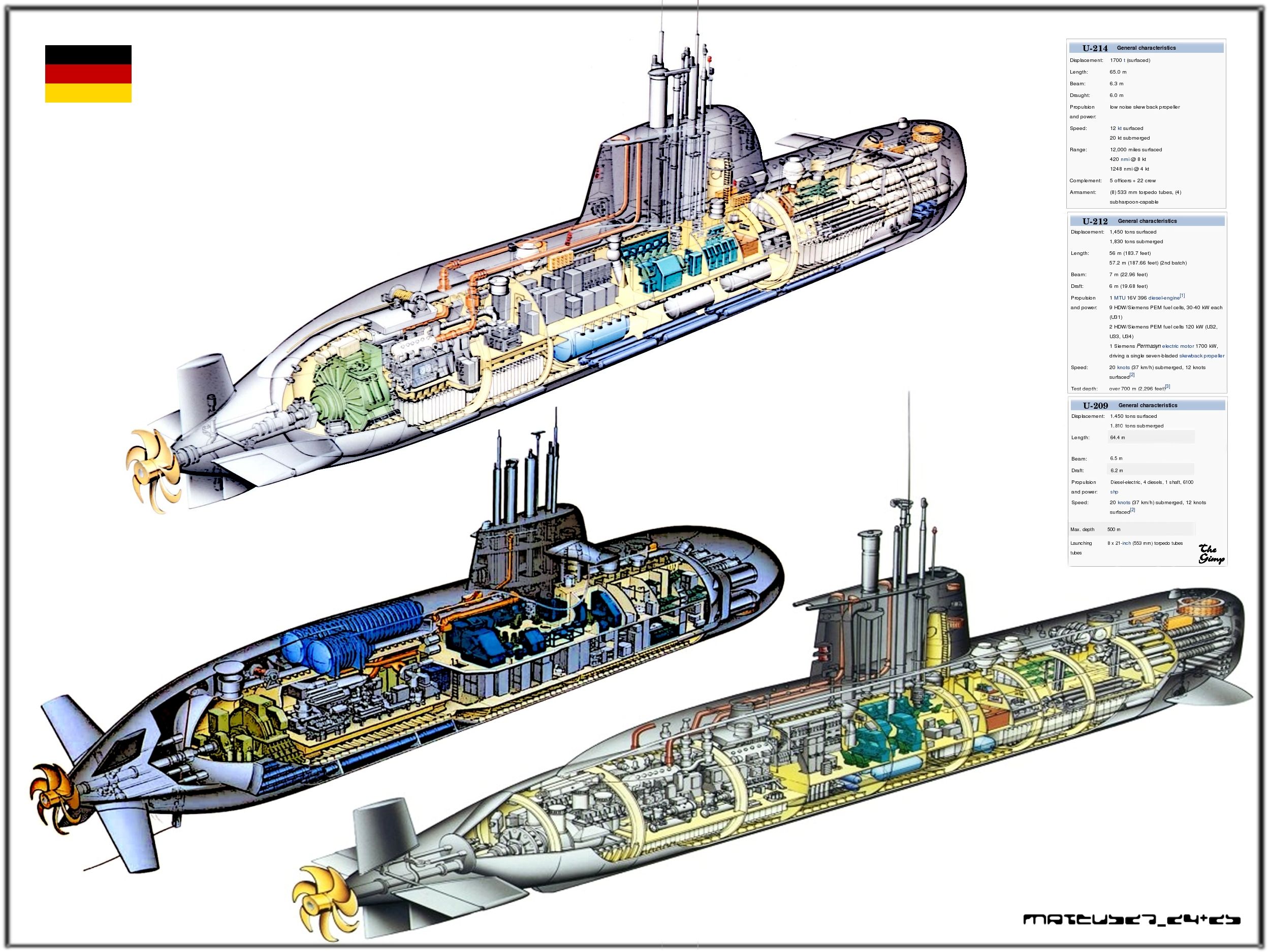 Виды пл. Type 212 Submarine чертеж. Атомная подводная лодка Наутилус. Проект 212 подводная лодка. Подводная лодка АПЛ 212.