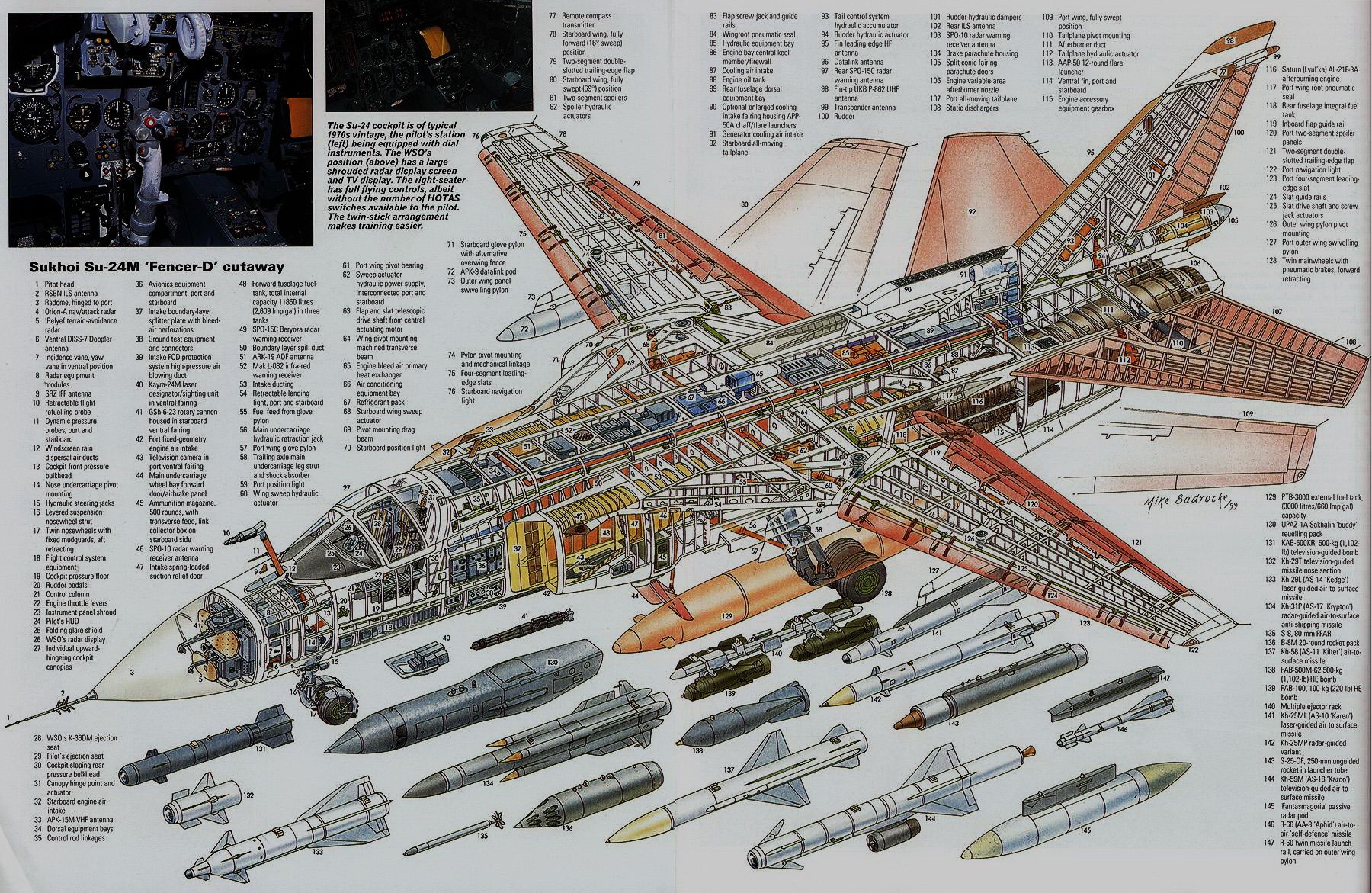 sukhoi-su-24m_fencer-d_cutaway