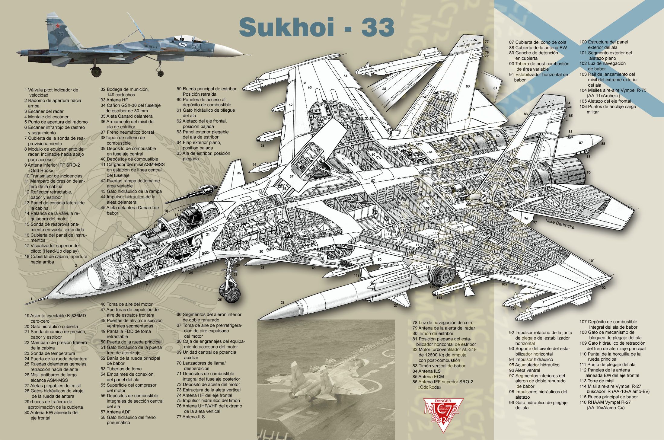 Sukhoi_Su-33