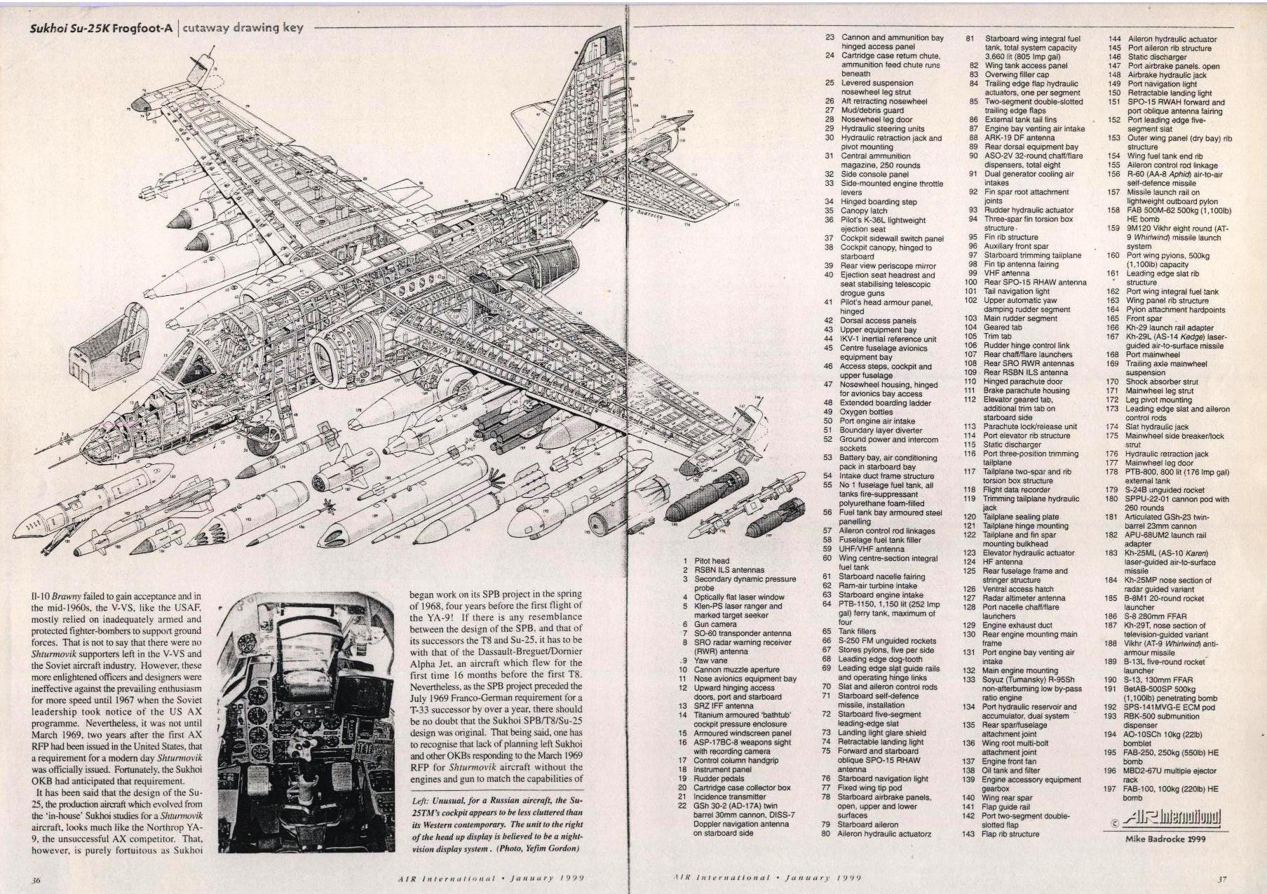 Sukhol_Su-25k_Frogfoot-a