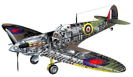 Supermarine Spitfire early Mk Cutaway