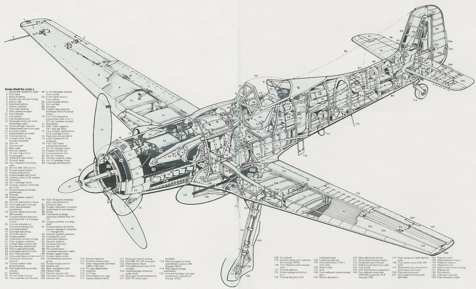 Ta_152_diagram_cutout_drawing