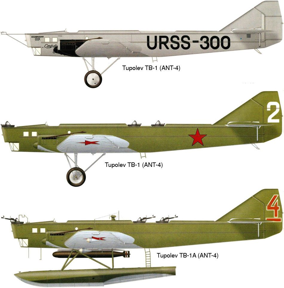 Tupolev TB1 Aircraft of World War II Forums