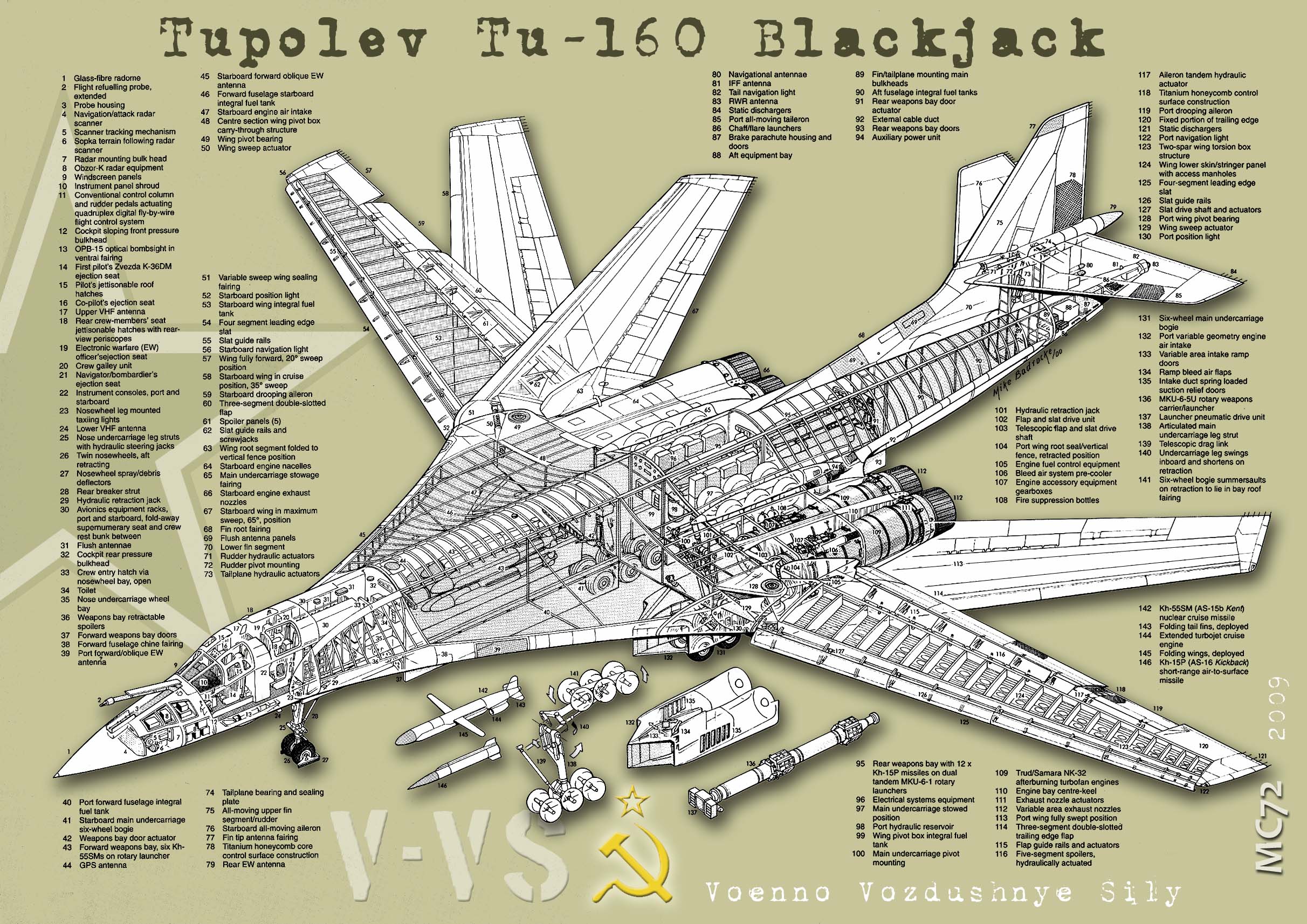 Tupolev_Tu-160_Blackjack