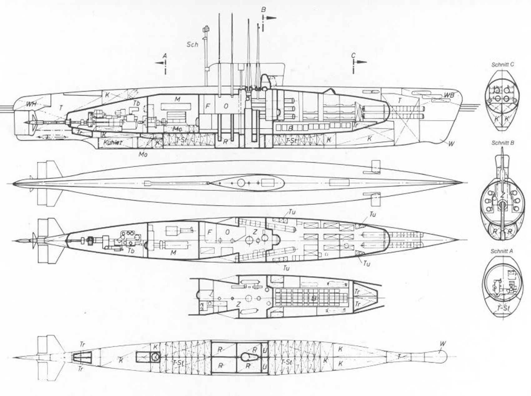 Type-xxxv1-Uboat