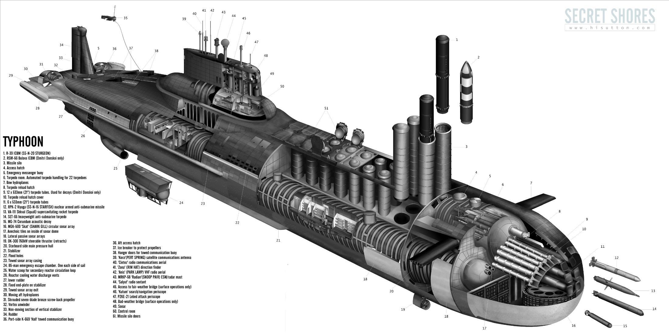 Typhoon_Sub